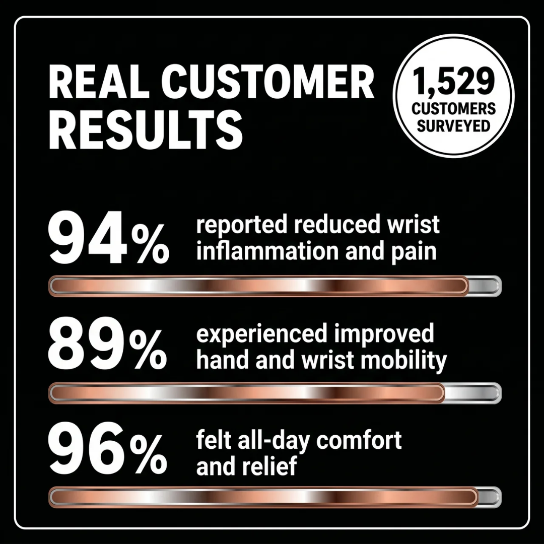 Nirex Vitality Bracelet